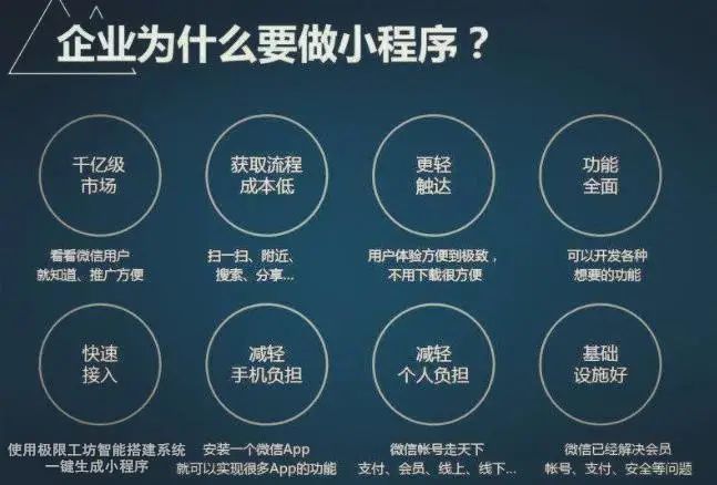 祺誠科技 祺誠科技